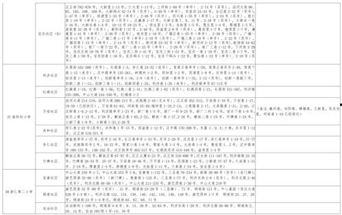 军需宝箱最新爆料视频大全,揭秘神秘视频大全  第3张